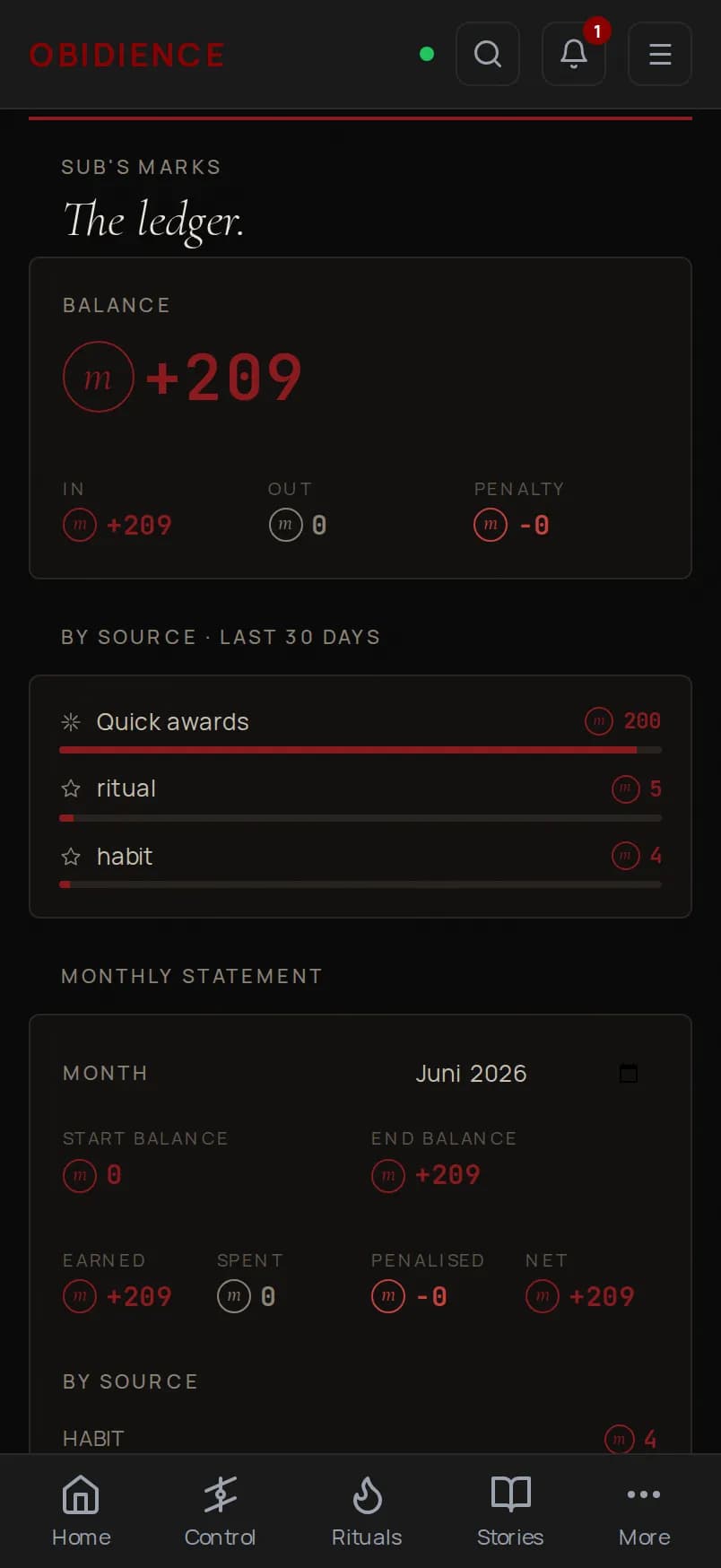 The Obidience marks ledger on a phone, showing the overall balance and flow charts.